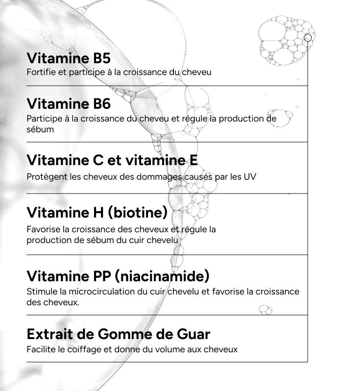 ACM NOVOPHANE SHAMPOOING ENERGISANT 200ML